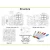 Import Amazon hot selling Children&#39;s DIY hand-painted graffiti three-dimensional puzzle, creative early education toys from China