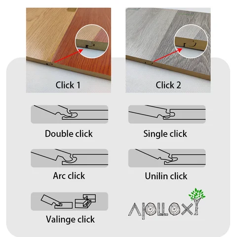 Apolloxy Decor Wooden Parquet 12Mm Laminate Flooring