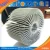 Import China supplier aluminum extrusion profiles aluminum circular heatsink / aluminum case heat sink from China