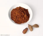cocoa powder price