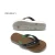 Import Custom Flip Flop Slipper Outdoor Eco Friendly Designer Unisex Sandals Slides Footwear from China