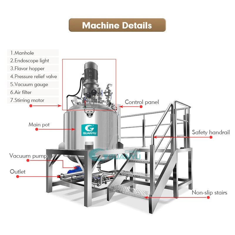 High Shear Dispersing Emulsifier Homogenizer Mixer Alcohol Gel Hand Sanitizer Mayonnaise Making Machine