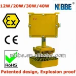 IP66 50W explosion proof emergency light