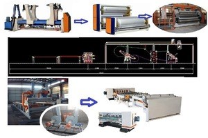 MJSGL-4 High speed 2 ply corrugated paperboard production line automatic chinese packaging machinery single facer line CE