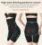 Import New Arrivals Elastic Seamless Body Slimming Shapewear Body Shaper for Women from China
