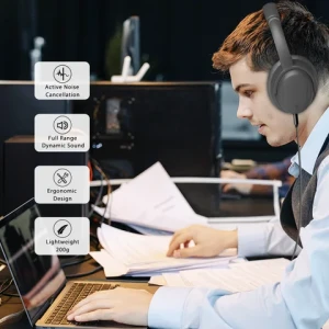 ODM High quality Customized Active Noise Cancelling Headphones For Airplane Portable Hybrid OEM ANC Headset