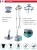 OEM 1800W Electric Garment Steamer Adjustable Standing Clothes Steam Press Iron
