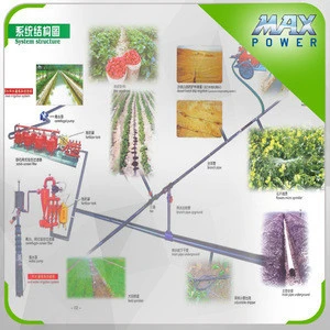 One stop gardens greenhouse parts drip irrigation kits
