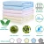 Import Premium  bamboo mattress cover sheet adult baby use crib mattress from China