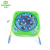 Safety Educational Musical Fishing Game Baby Plastic Fish Toy