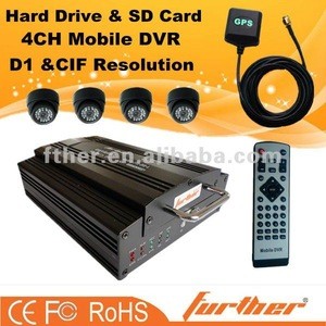 SD card and hard drive mobile DVR