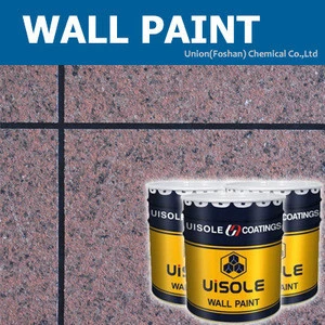 uisole uv resist paint materials for Malawi market (africa coating)