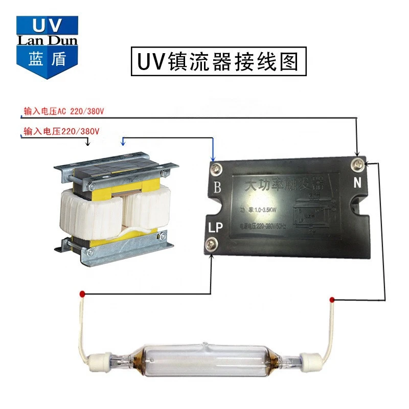 UV Electronic Ignitor For 365nm UV Curing Lamp Starter For quartz Lamp