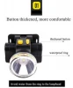 waterproof china head lamp rechargeable with Aluminum Alloy reflective cup