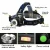 Import Waterproof Zoomable T6 LED Headlamp Headlight Flashlight Head Torch Camping from China