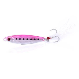 Buy Wholesale Artificial Luminous Fishing Lures Set Metal Jig Fishing Tackle  Spoon Lead Lure Hard Lures Other Fishing Products Pesca from Hefei Newup  Electronic Commerce Co., Ltd., China