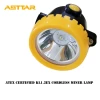 ATEX certified KL1.2Ex explosion-proof intrinsically safe LED Miner's cap lamp