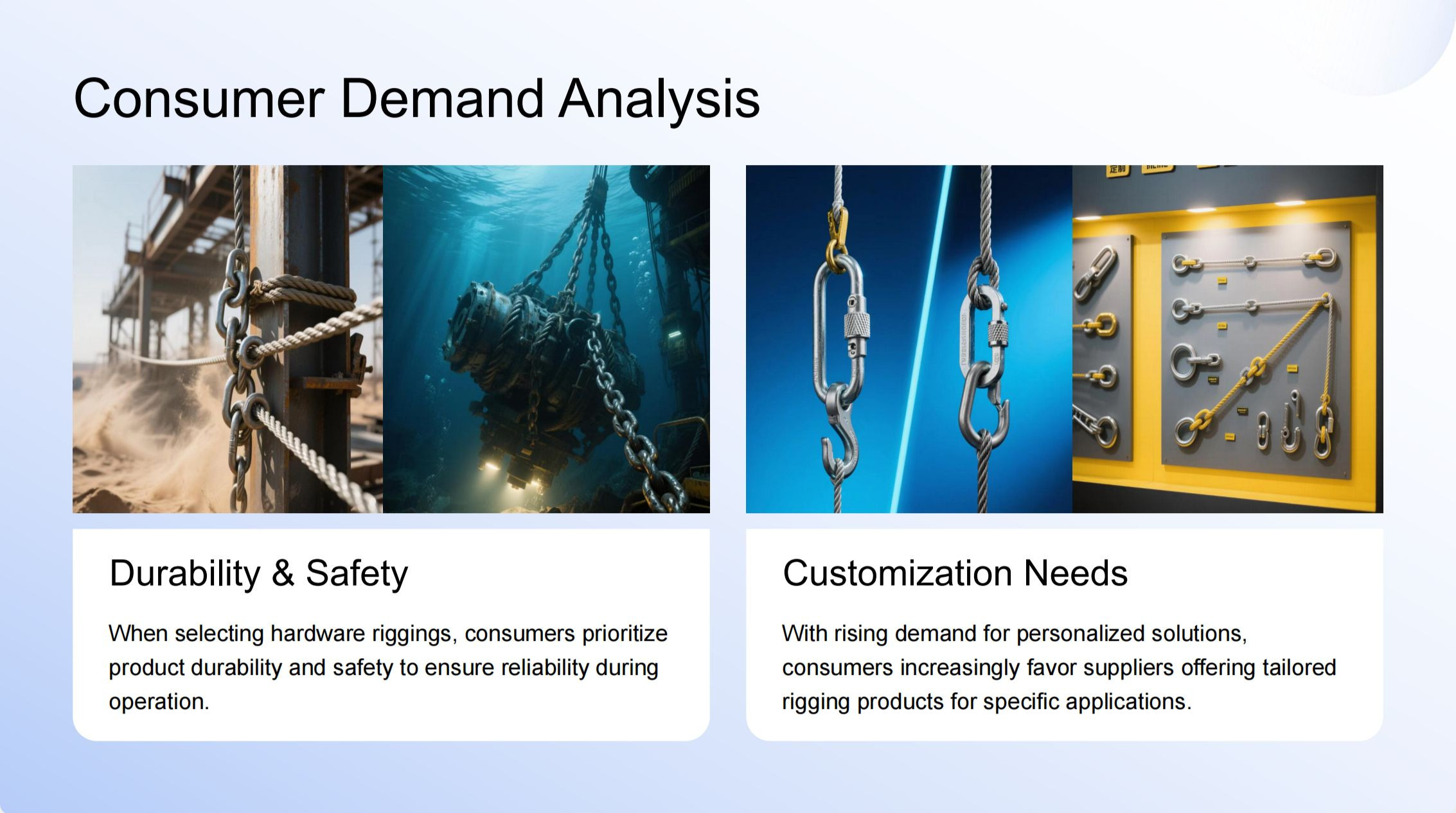 Chinese Rigging Buy Rigging Hardware from Qingdao Fengyun Machinery Co. Ltd., China ...