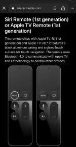 Apple TV remotes