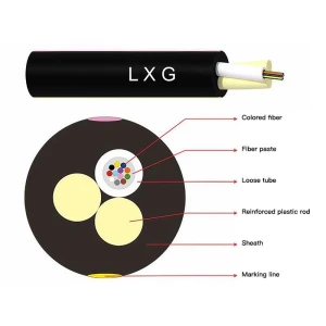 Double FRP Self-Supporting Optical Cable (GYFFY)
