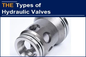 The type of hydraulic valve refined by AAK and understand the description from the hydraulic valve manufacturers