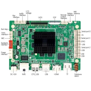 RK3288 Industrial Android Board HDmi Mainboard Motherboard For Intelligent Automation Terminals