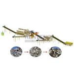 Waste Sorting and Shredding RDF SRF Production Line EPC