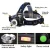 Import 10W T6 LED 2* 18650 battery powered usb rechargeable led head torch, high power headlamp led, led headlamp from China