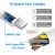Import 87W mobile phone wall charger USB C PD travel charger type c power adapter fast charging wall charger for iphone 12 from China