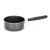 Import Aluminum Kitchen Cookware Nonstick  Coating 5 Pieces Pots and Pans Cookware Set from China