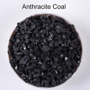 Best Quality Manufacturer Calcined Anthracite Coal Buyer