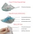 Import Breathable Biodegradable Eco 100% PP Nonwoven Material for Masks for Machine Production from China