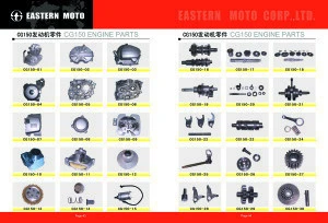 CG125 150 200CC motorcycle engine starter motor /China motorcycle parts/Egypt market motorcycle parts