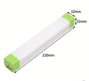 Extra Small LED Emergency Light Wall Mounted
