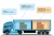 Import Factory customized  Bulkhead  for refrigerator trucks body from China