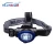 Import Factory price factory directly doctor headlamp from China