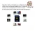 Import Factory wholesale 4GB digital camera SD memory card, Full SD card for big card digital photo frame from China