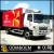 Import fiberglass truck body kits from China