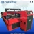 Import High precision durable table top plastic laser cutting machine from China