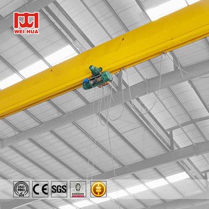 hoist trolley workshop 10t bridge crane for indoor storage place