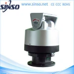 horizontal and Vertical automatic rotating base for garden lighting