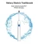 hot  sale Rotating Rechargeable   Electric Toothbrush  JS301 round head  Wireless Charging