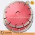 Import Hot selling diamond saw blade small circular saw blade for natural stone and concrete from China