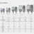 Import led major road cable smart control system commercial street lamp head led outdoor street lights from China