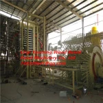 MDF Wood Panel Production Line