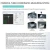 Import MWV4030 Full-automatic image measuring instrument from China