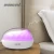 Import New Home Appliances Air Conditioning Appliances Portable Ultrasonic Humidifier Aroma Diffuser Cool Air Humidifier from China