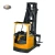 Import New Model 1.3ton Very Narrow Aisle Electric Forklift from China