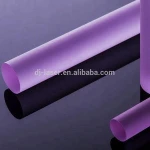 Not Crystal Crafts!!! laser crystal for sale for YAG laser machine