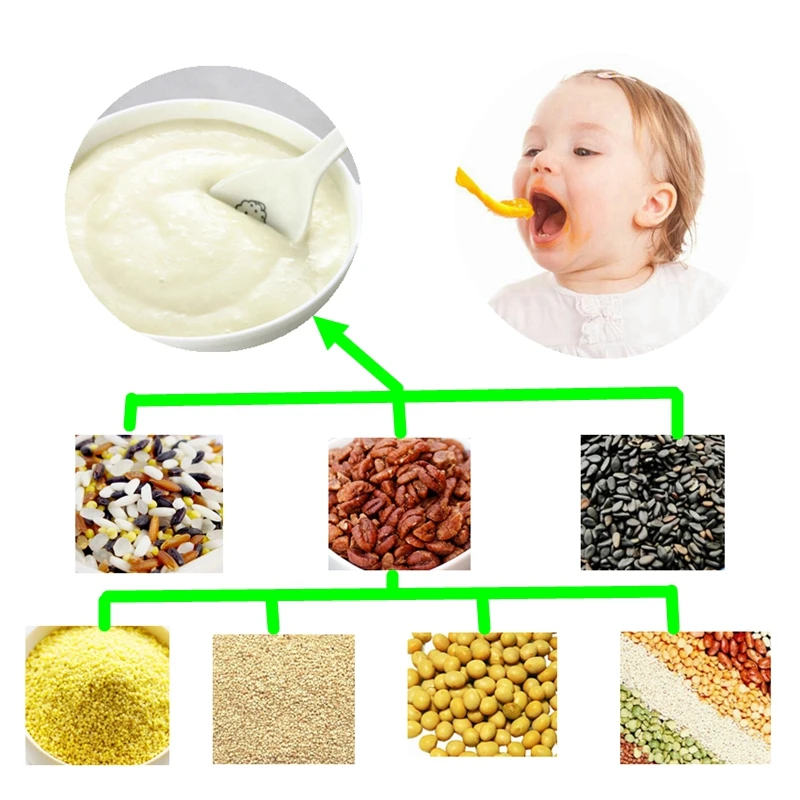 Nutrition baby food making machine processing equipment line